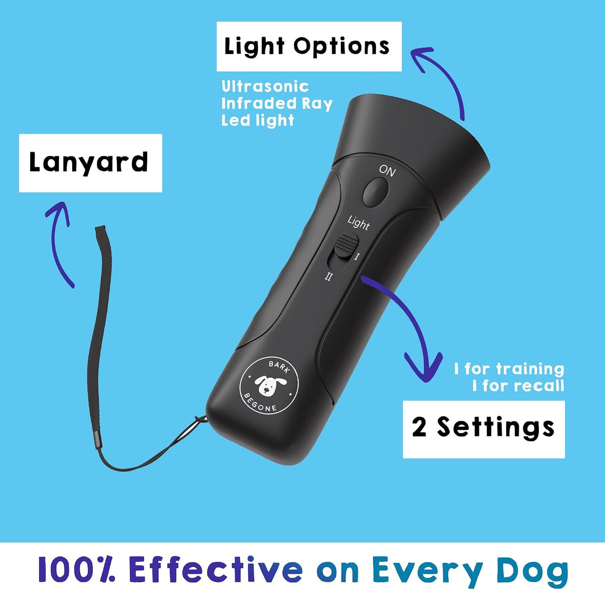 Ultrasonic Dog Bark Deterrent & Behavior Corrector - Stop Barking, Jumping, Aggression without Yelling -Just Point & Press! Backed by Kevin Harrington from Shark Tank ( Classic)