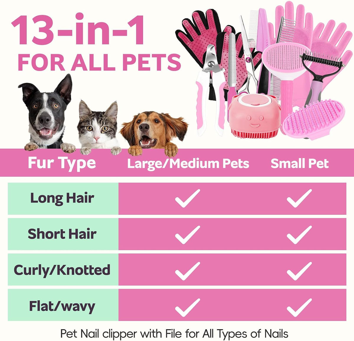 Ultimate 13-Piece Pet Grooming Kit: Professional Dog Brush, Nail Clippers, and Cat Grooming Supplies for All Hair Types