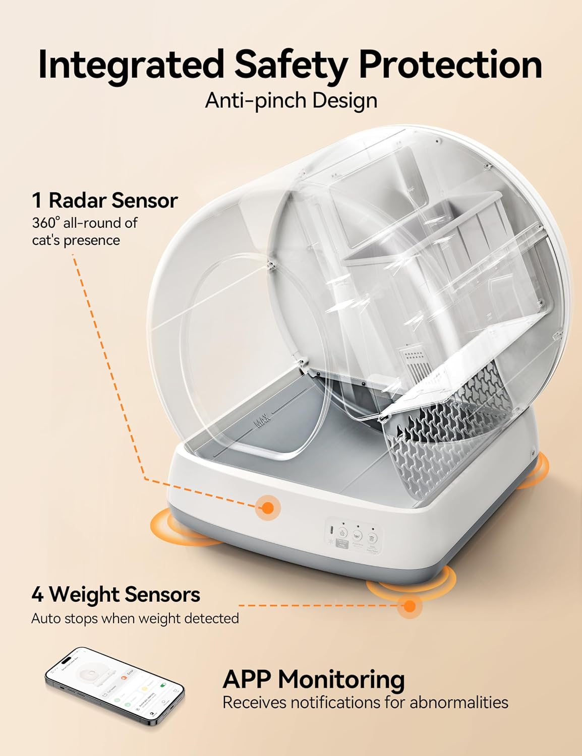 Revolutionary Self-Cleaning Cat Litter Box - Smart, Odor-Controlled, and App-Enabled for Multi-Cat Households
