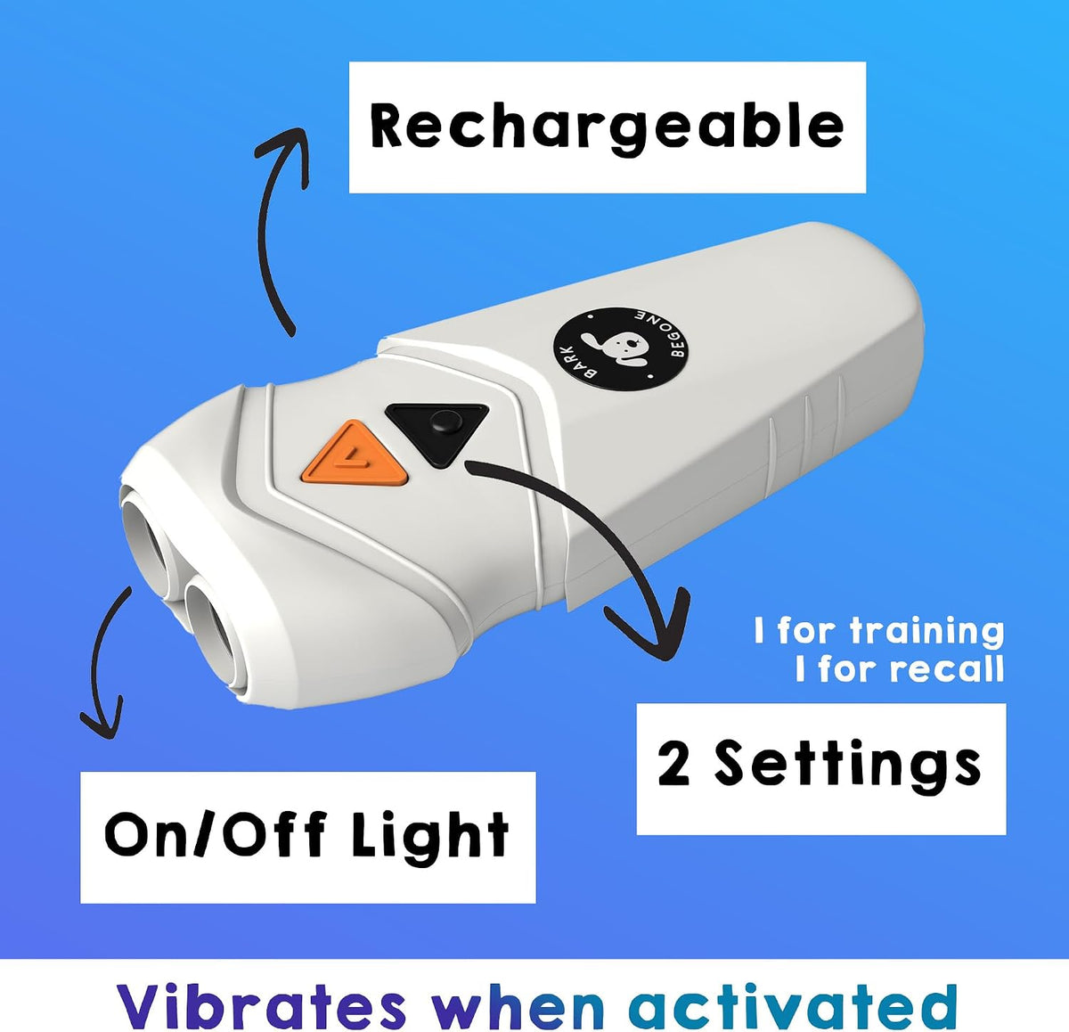 Ultrasonic Dog Bark Deterrent & Behavior Corrector - Stop Barking, Jumping, Aggression without Yelling -Just Point & Press! Backed by Kevin Harrington from Shark Tank ( Classic)