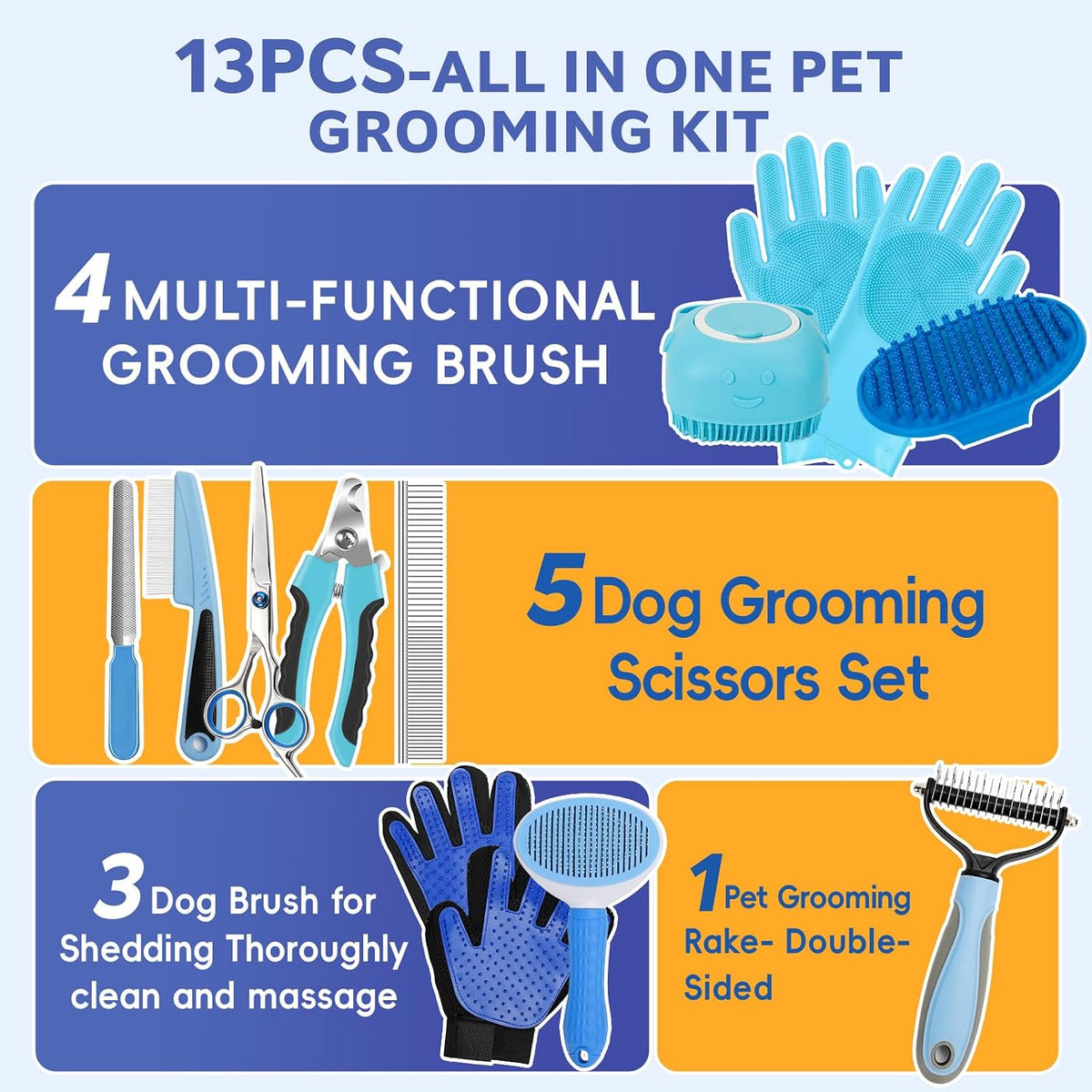 Ultimate 13-Piece Pet Grooming Kit: Professional Dog Brush, Nail Clippers, and Cat Grooming Supplies for All Hair Types