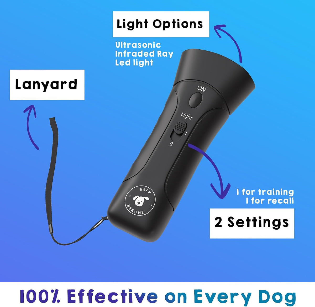 Ultrasonic Dog Bark Deterrent & Behavior Corrector - Stop Barking, Jumping, Aggression without Yelling -Just Point & Press! Backed by Kevin Harrington from Shark Tank ( Classic)
