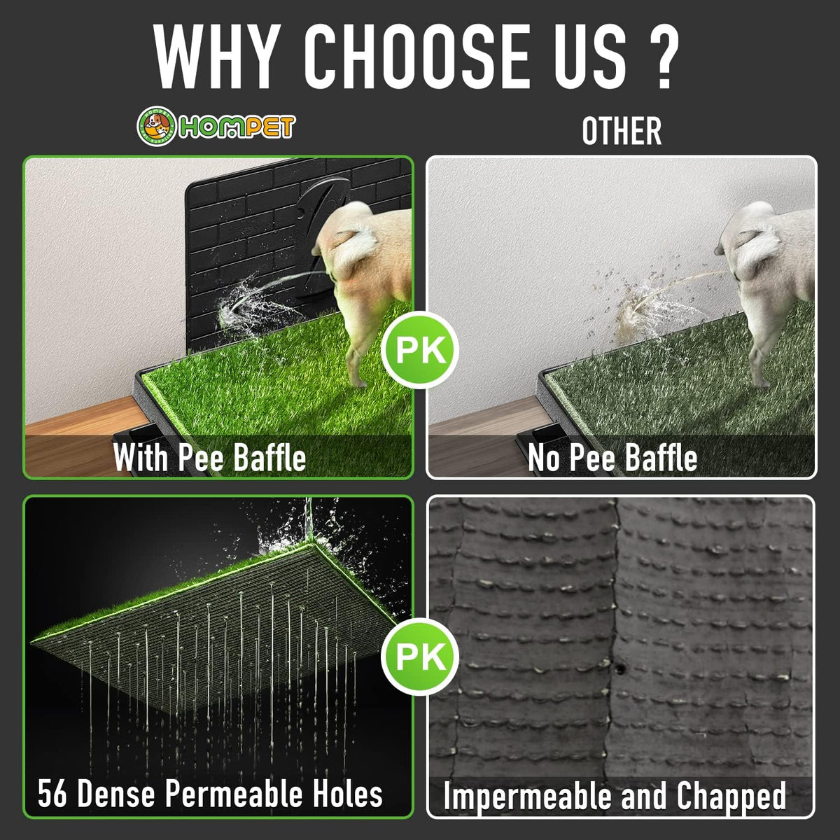 Ultimate Dog Potty Solution: Large 30"x20" Indoor/Outdoor Training Pad with 2 Artificial Grass Patches and Pee Baffle for Easy Clean-Up and Odor Control